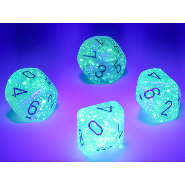 CHX 27385 Borealis Teal/gold Luminary Set of Ten d10s