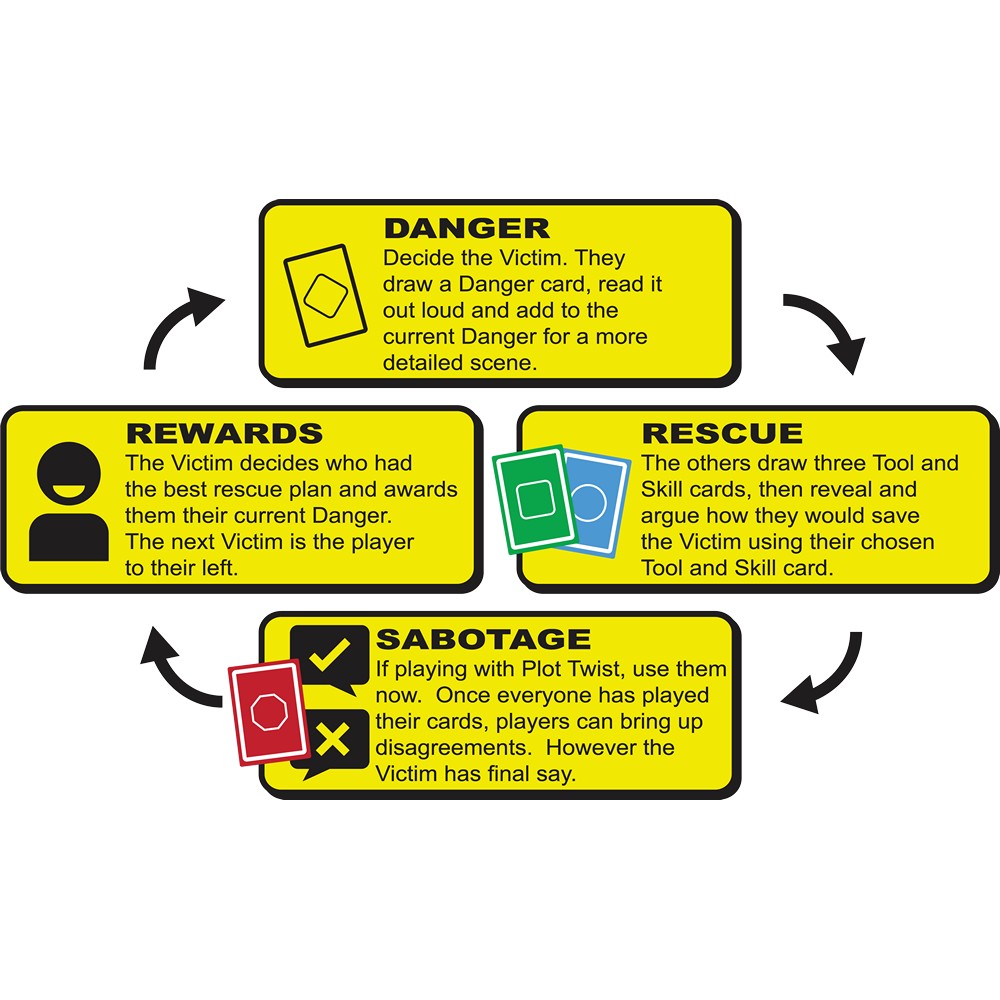 Danger the Game