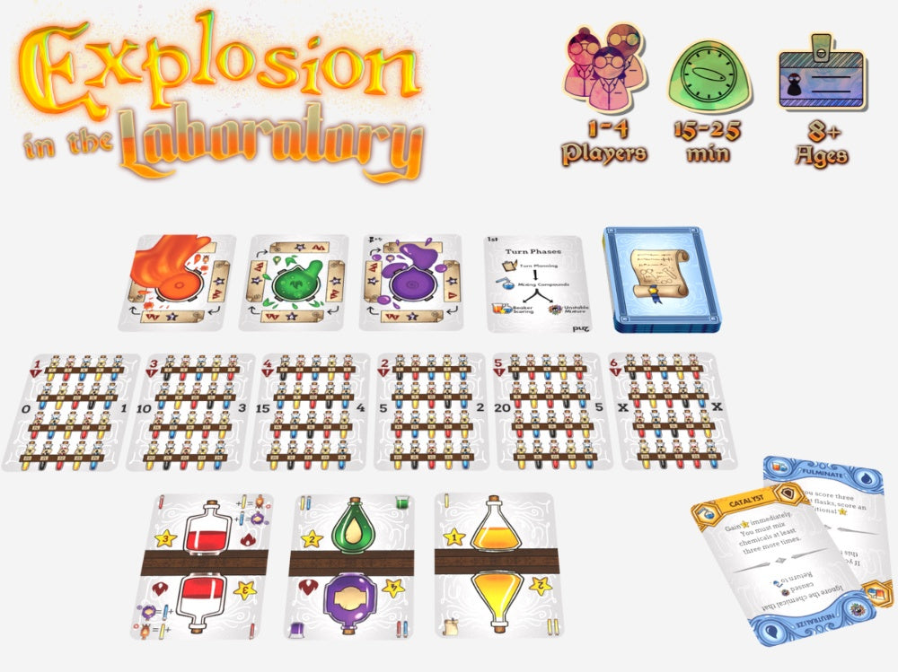 Explosion in the Laboratory