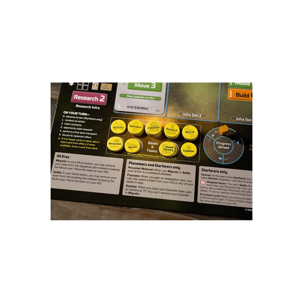 GMT Games - SpaceCorp Ventures