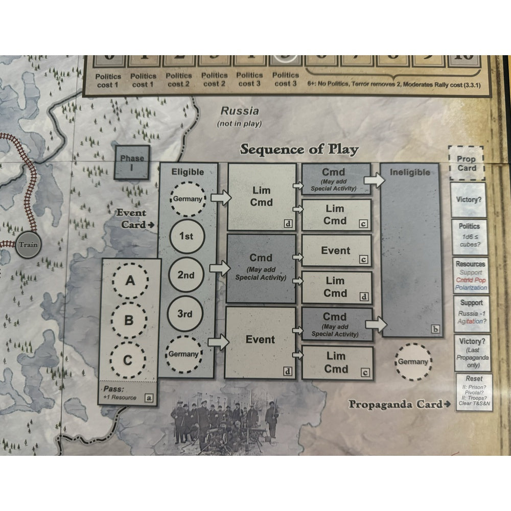 GMT Games - All Bridges Burning