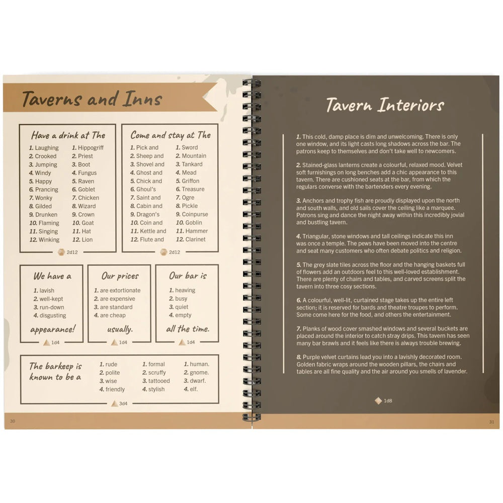 The Game Master's Fantasy Toolkit