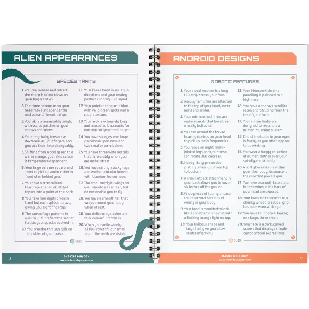 The Sci-Fi Character Kit