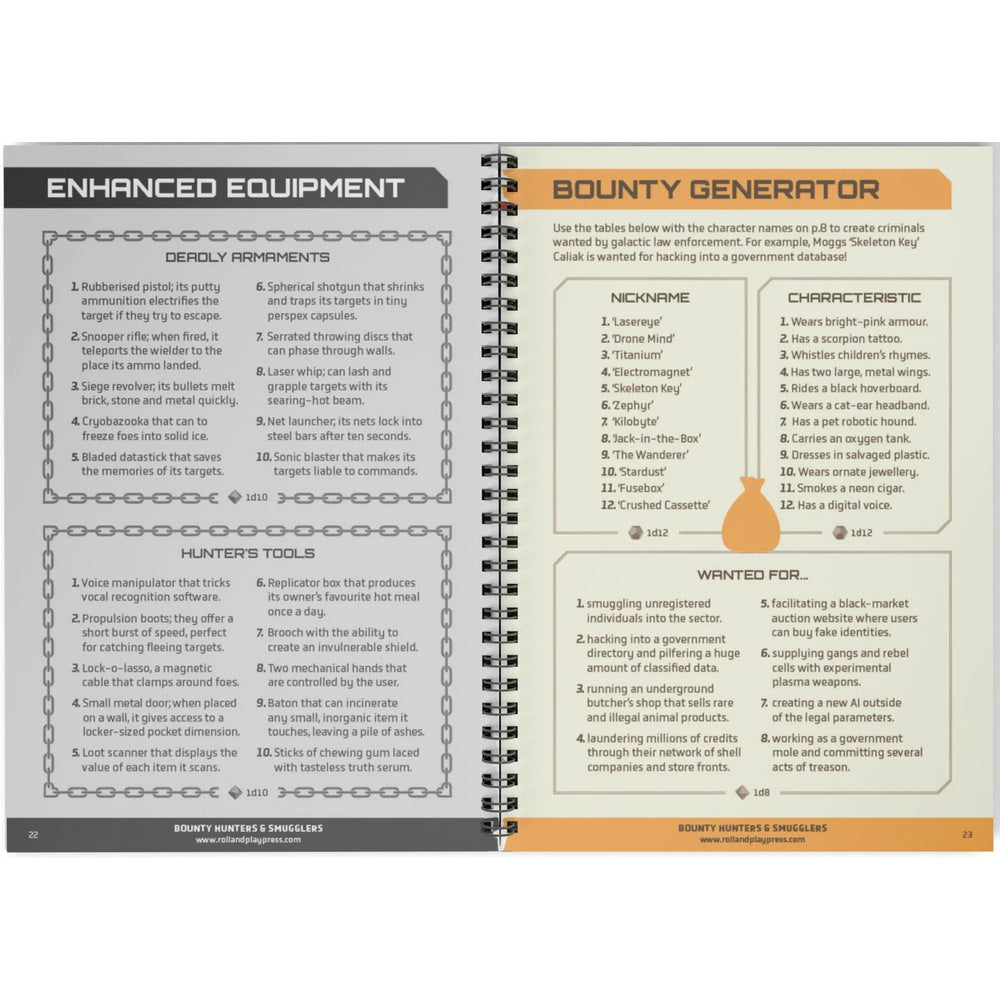 The Sci-Fi Character Kit