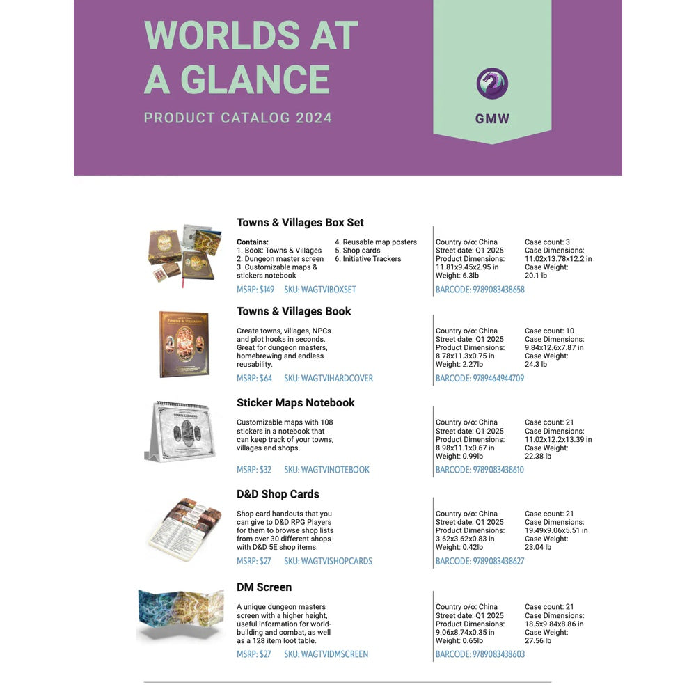 Worlds at a Glance: DM Screen