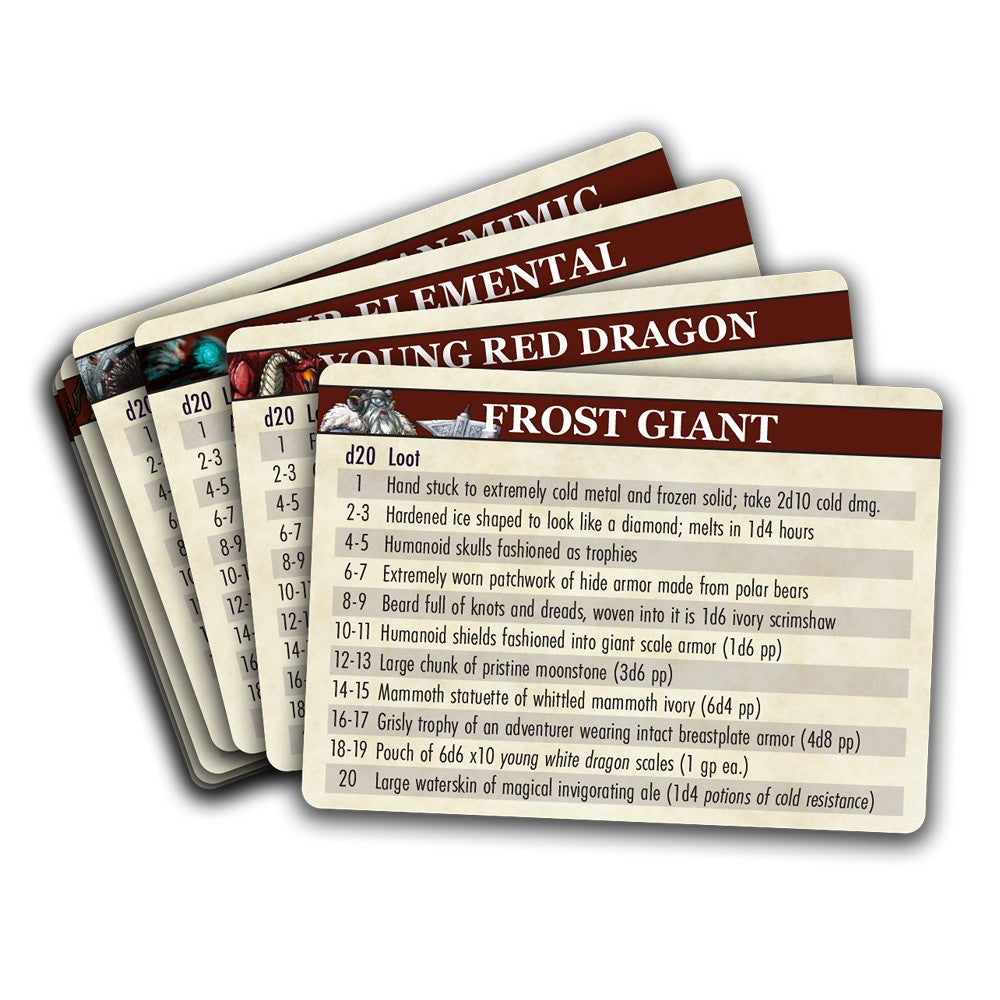 The Deck of Loot: Core Pack 2 - CR 5-10