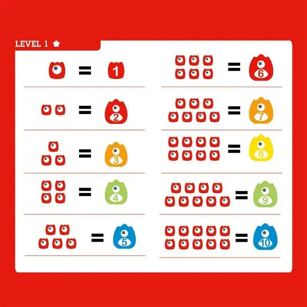 Hape - Steam: Monster Math Scale