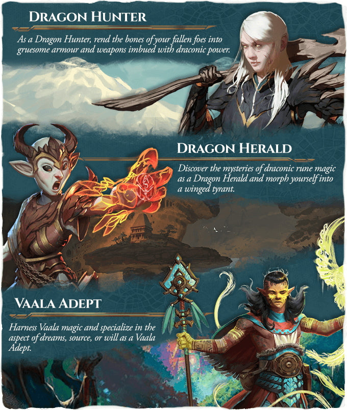 Draco Studios: Dragonbond: Endless Sagas - ItzaÃ¢â‚¬â„¢s Guide to Dragonbonding
