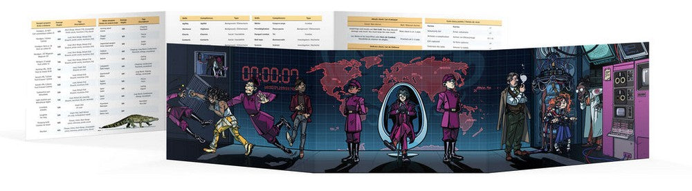 The TroubleShooters RPG - Directors Control Display - GM Screen