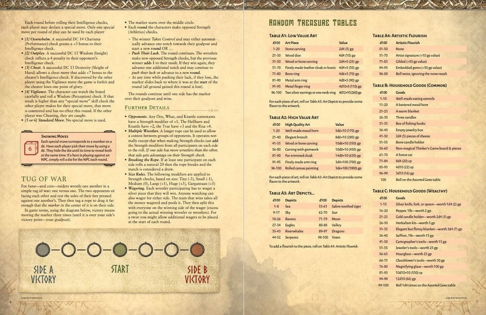 Raiders of the Serpent Sea - GM Screen and Maps (5E)