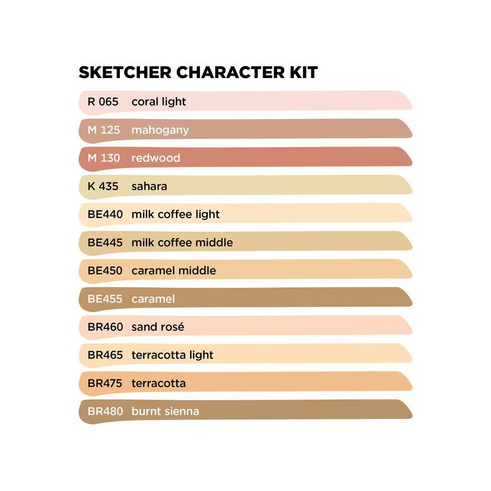 Molotow - Markers - Sketcher - Set 12 Pcs Character Kit