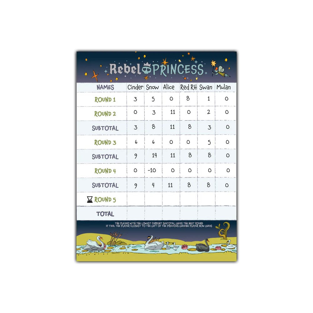 Rebel Princess Happily Never After