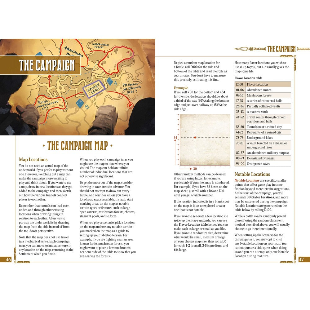 Five Leagues from the Borderlands Compendium (including Deep Below)
