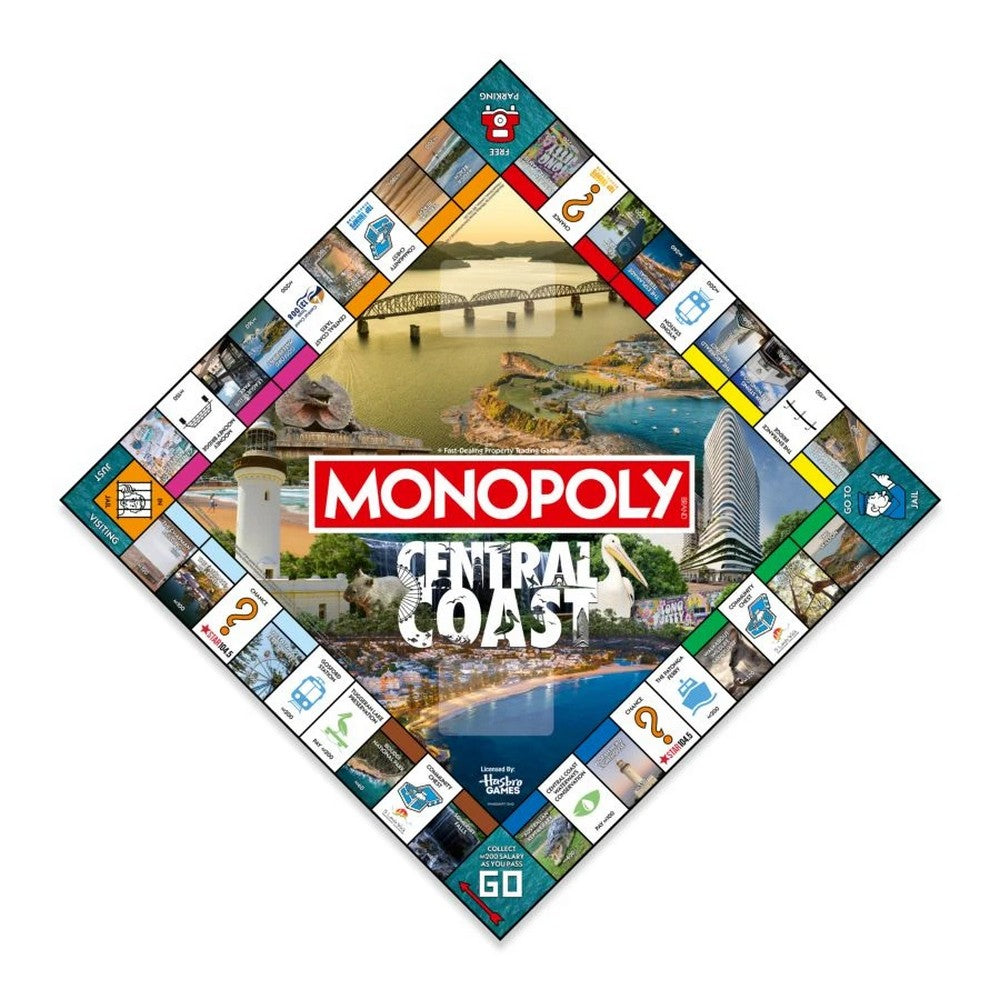 Monopoly - City Editions: Central Coast Monopoly