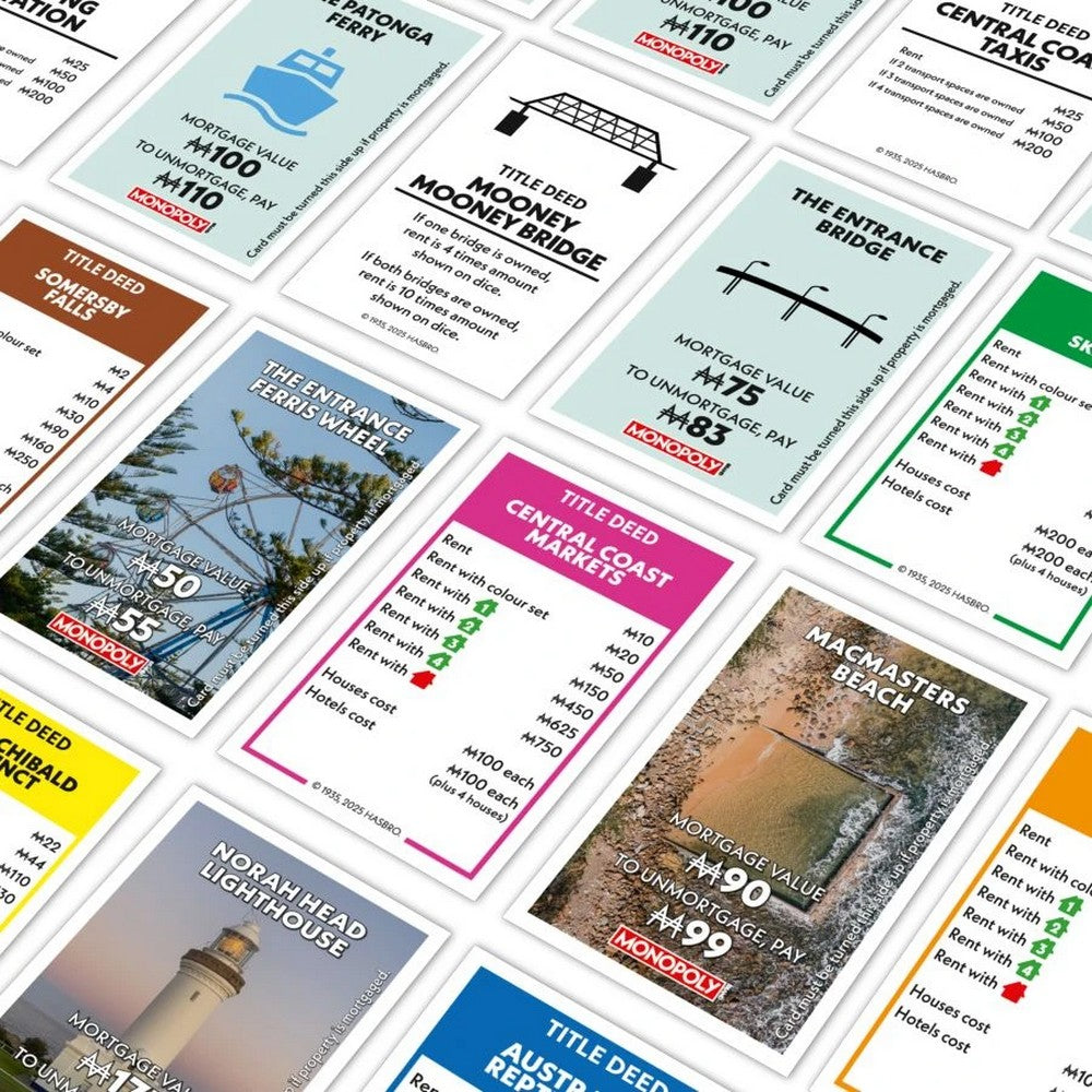 Monopoly - City Editions: Central Coast Monopoly