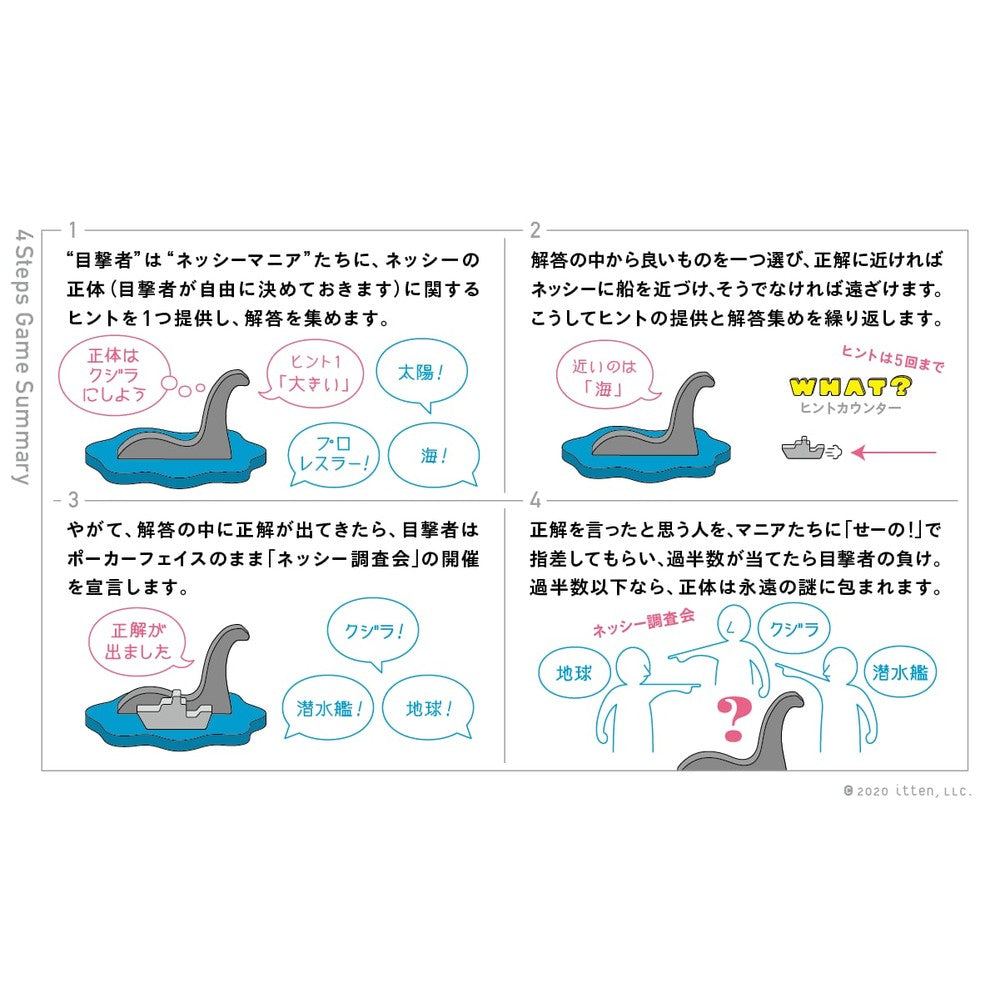 Nessie's True Identity (Small Box ver.)