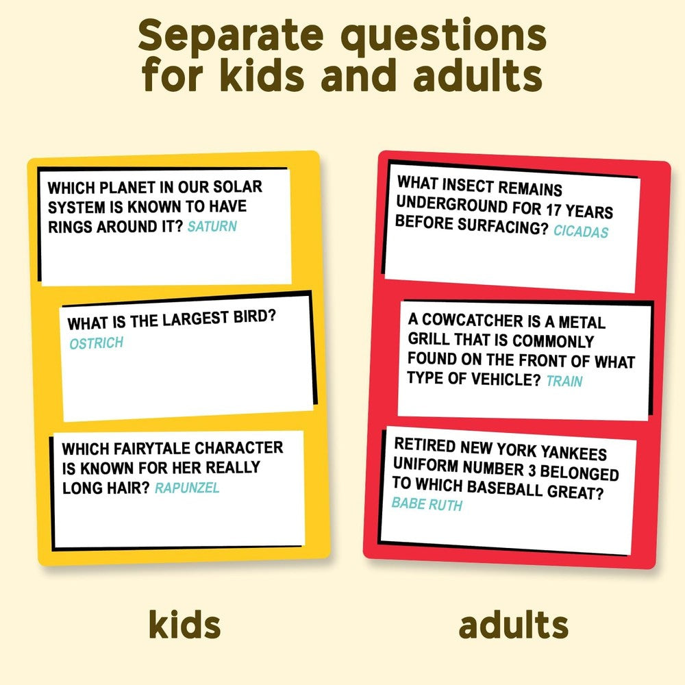 Who Knows More; Kids Or Adults?