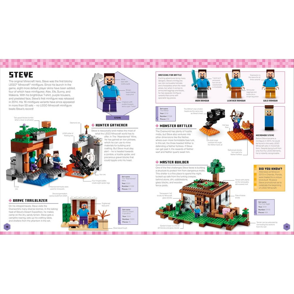 LEGO Minecraft Visual Dictionary