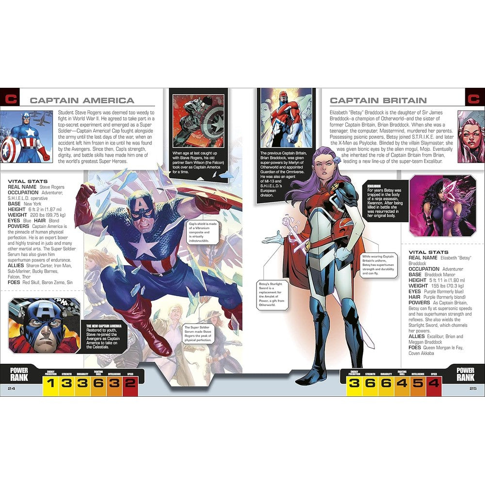 Marvel Avengers The Ultimate Character G