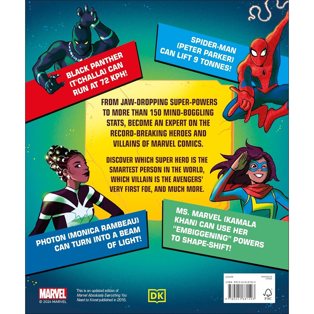 Marvel Incredible Records