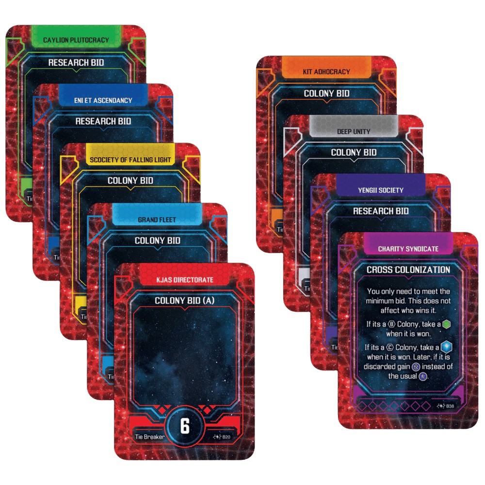 Sidereal Confluence: Proliferation