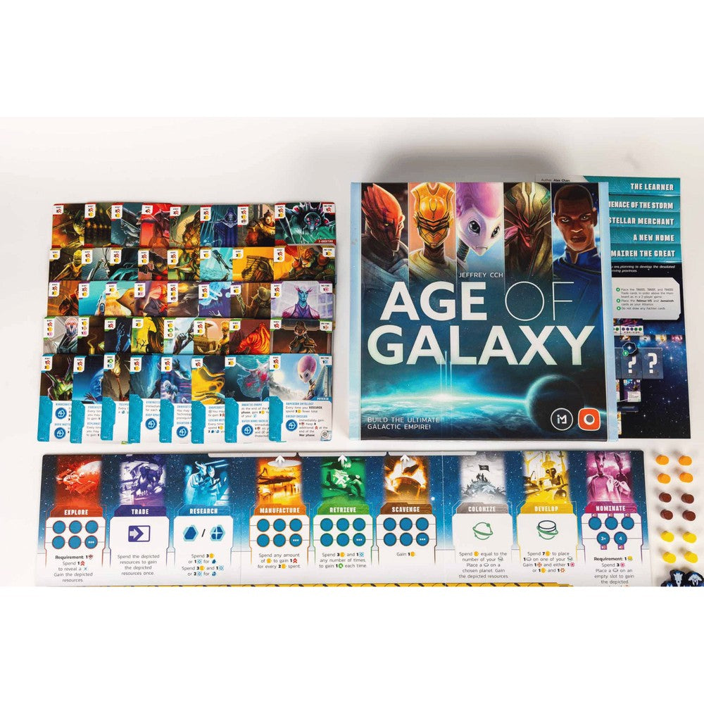 Age of Galaxy