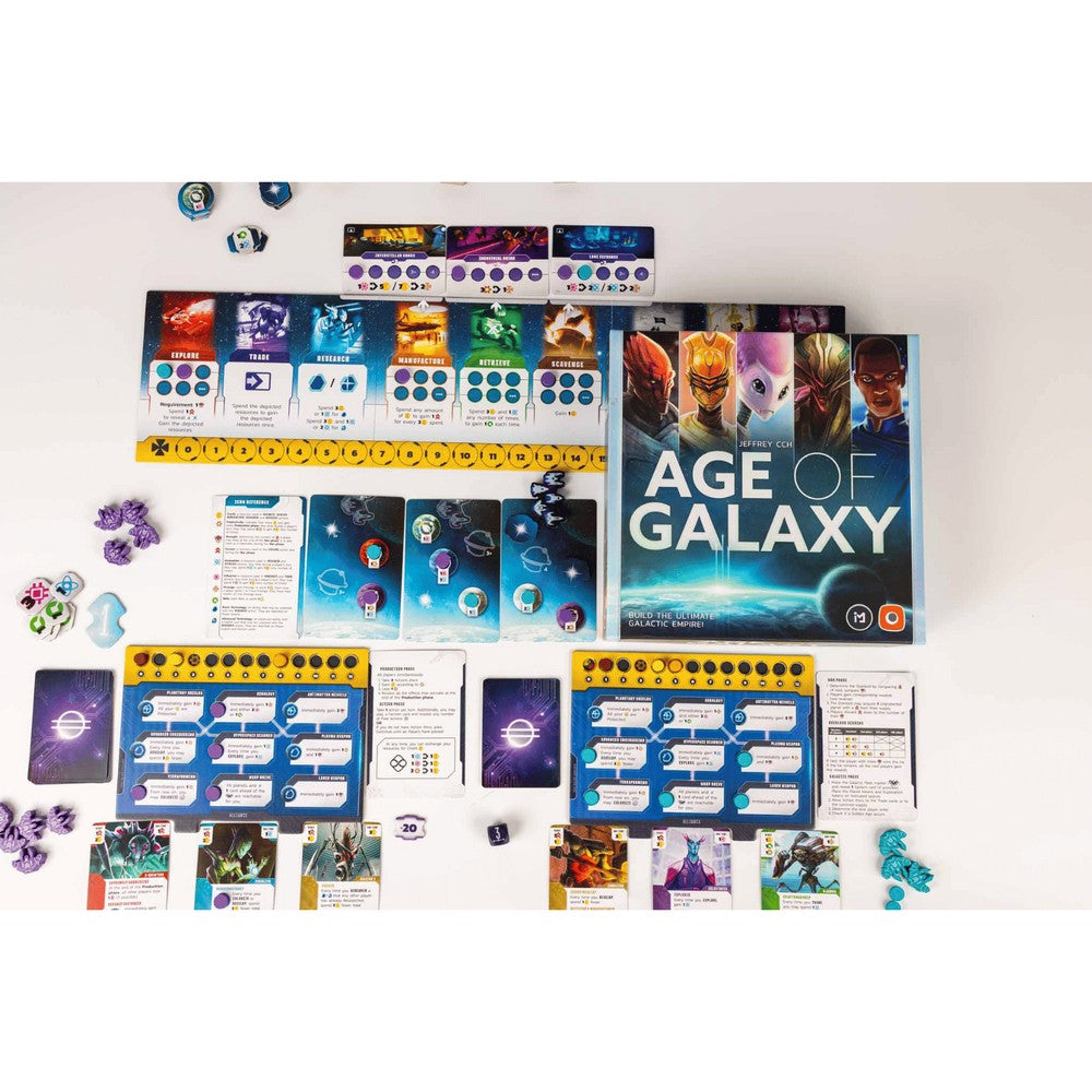 Age of Galaxy