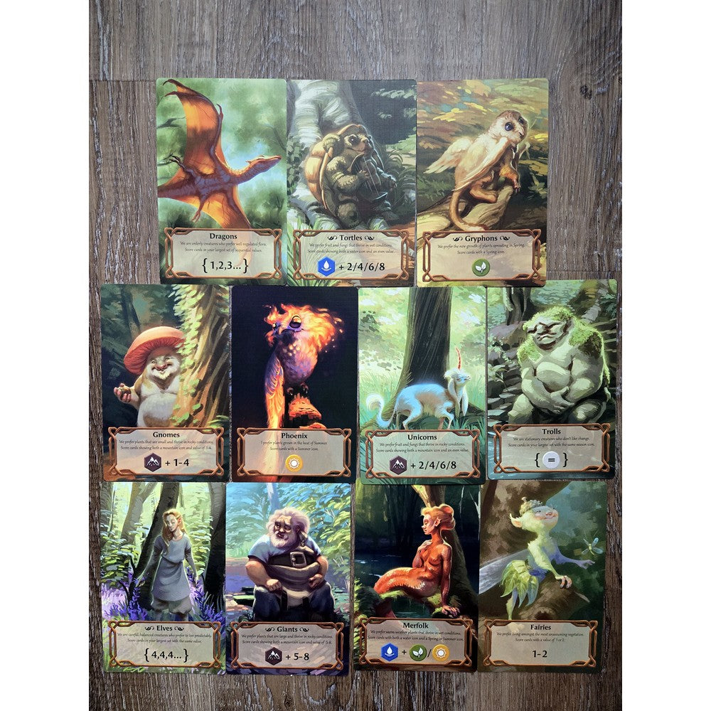 Four Forests