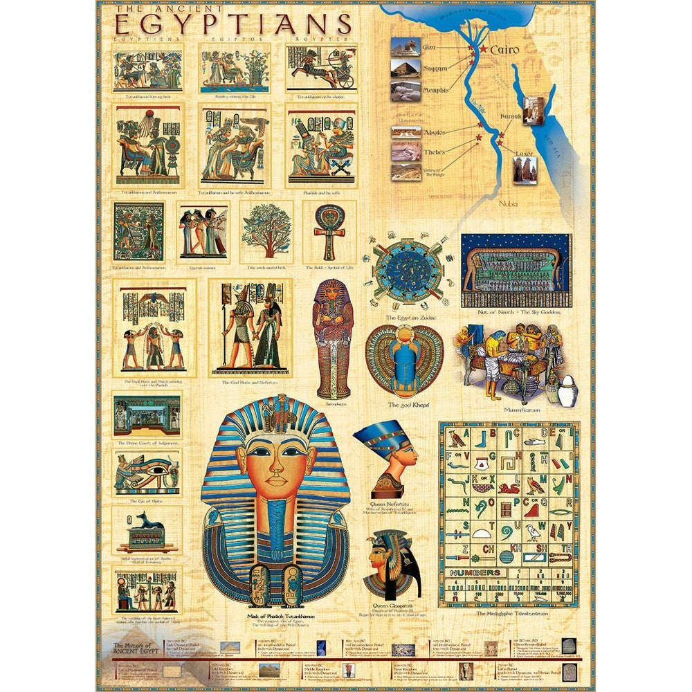 Puzzle - Eurographics - Ancient Egyptians 1000pc