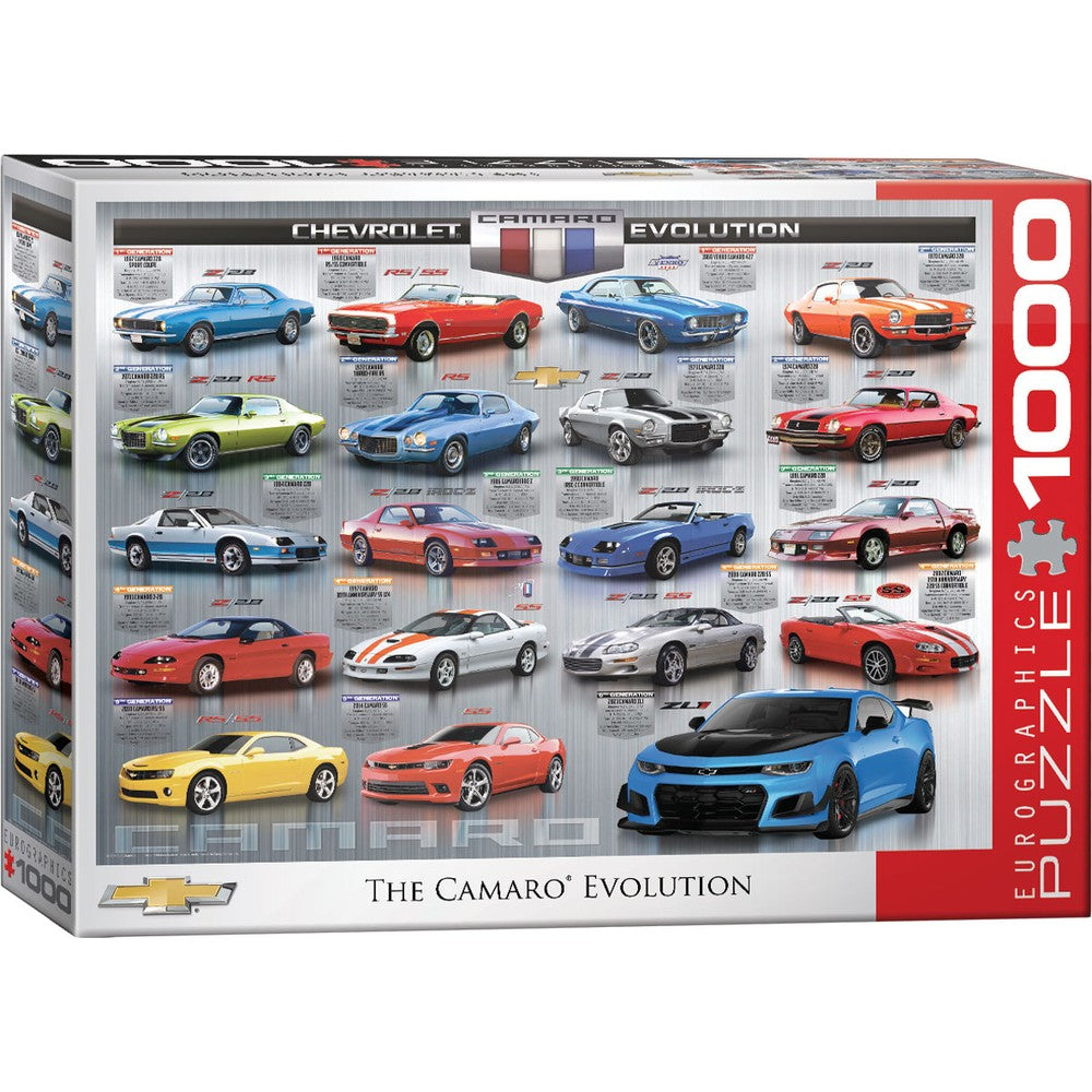 Puzzle - Chevrolet Camaro Evolution
