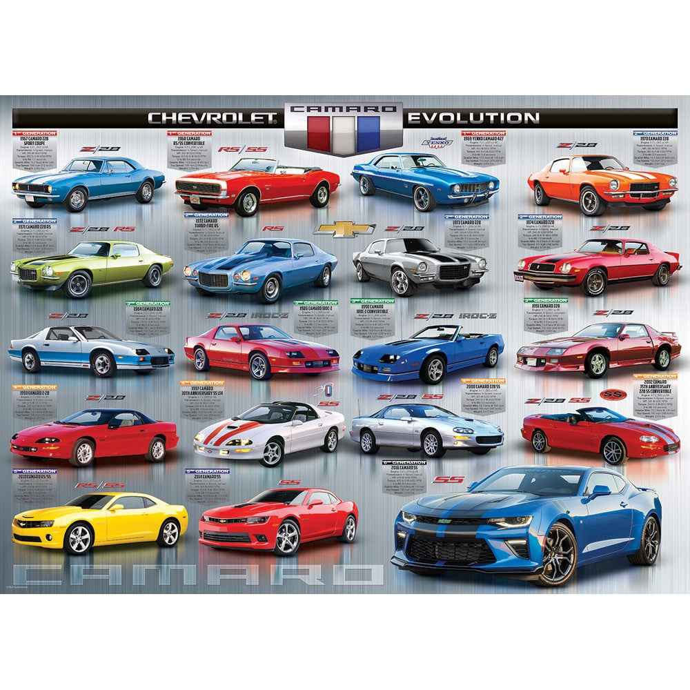 Puzzle - Chevrolet Camaro Evolution