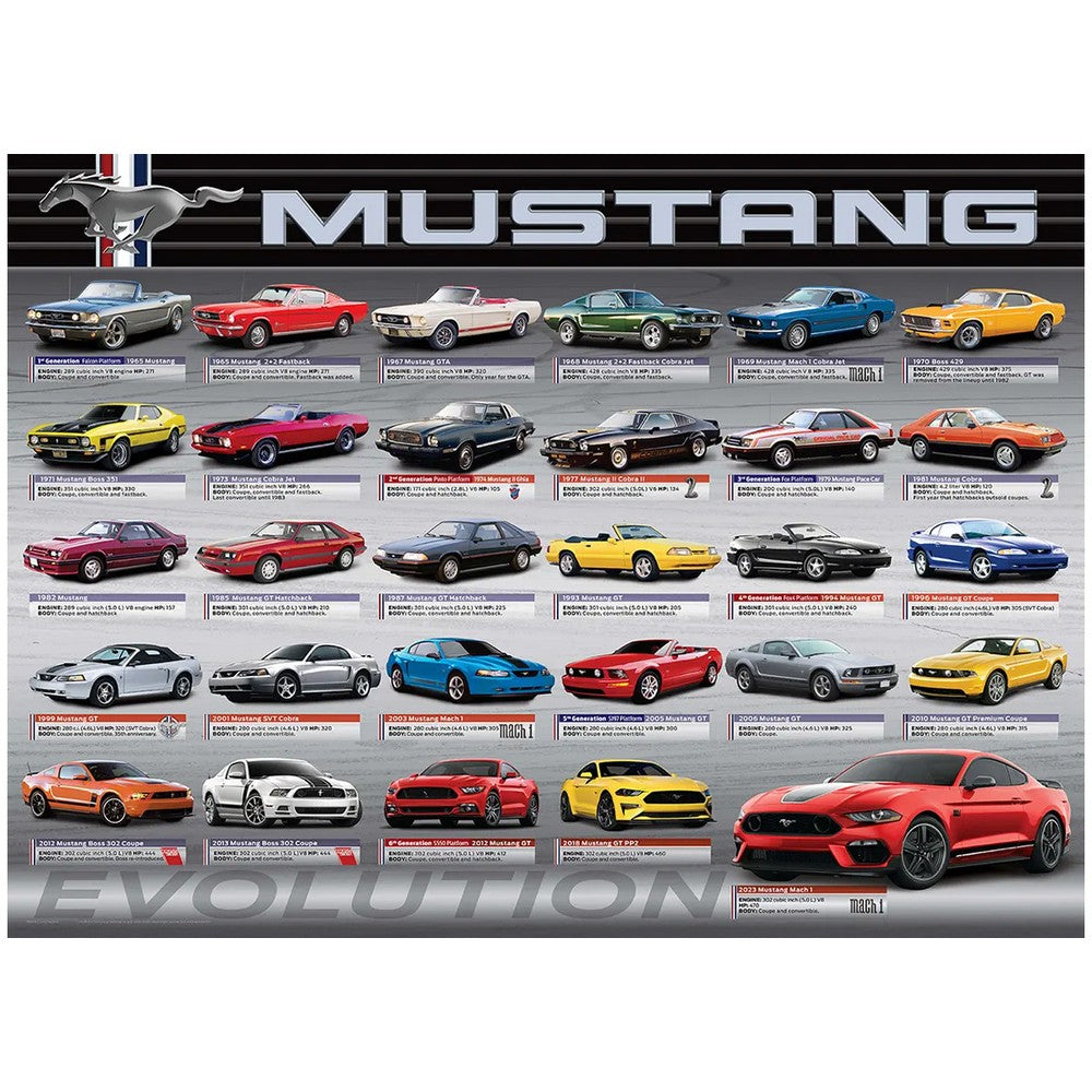 Puzzle - Eurographics - Ford Mustang Evolution 1000pc