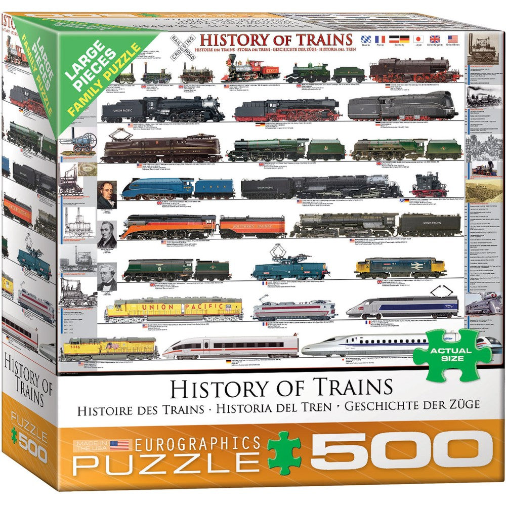 Puzzle - History Of Trains 500Pxxl