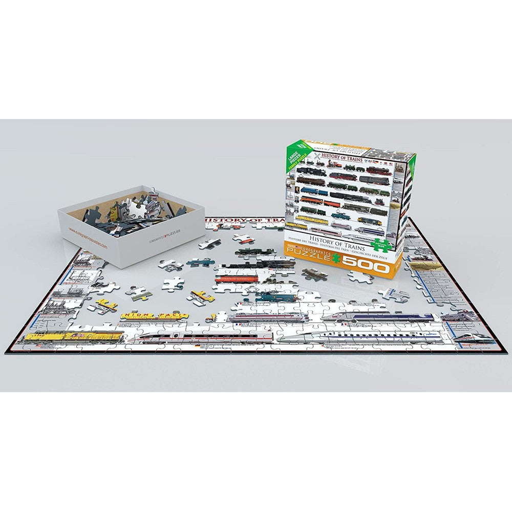 Puzzle - History Of Trains 500Pxxl