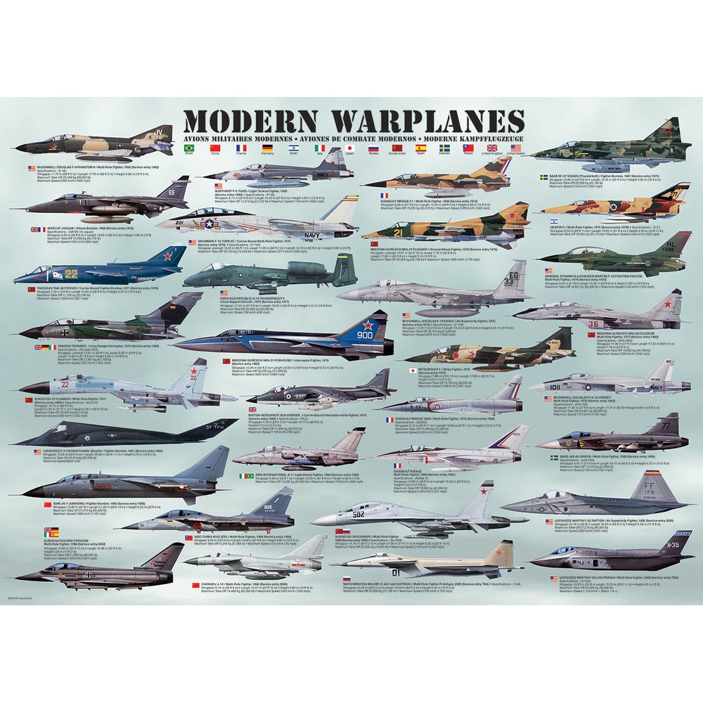 Puzzle - Modern Warplanes 1000pc