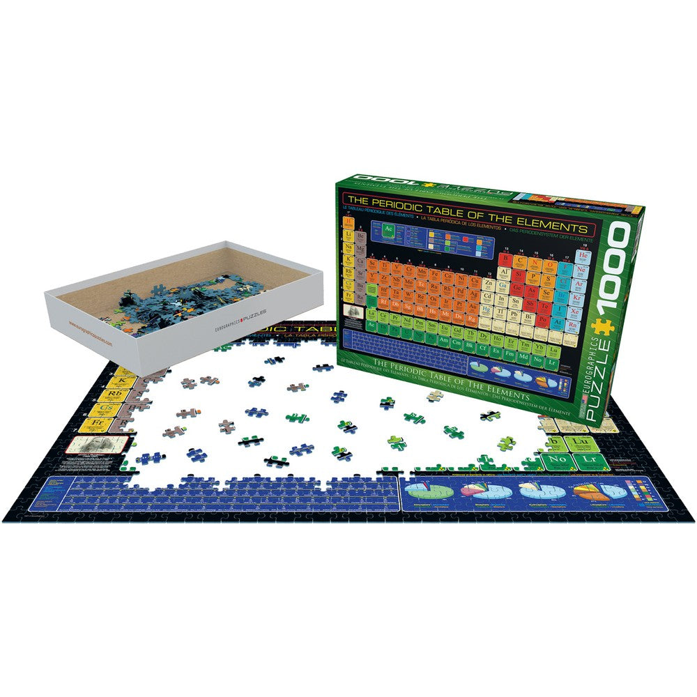 Puzzle - Eurographics - Periodic Table Of The Elements
