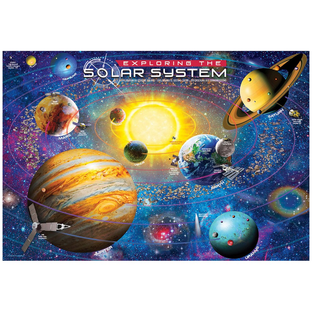 Puzzle - Solar System 100pc Lunch Bag