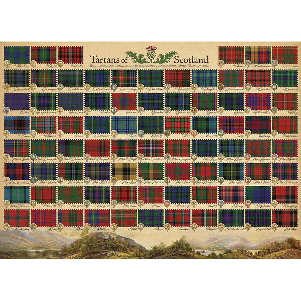 Puzzle - Cobble Hill - Tartans Of Scotland 1000Pc