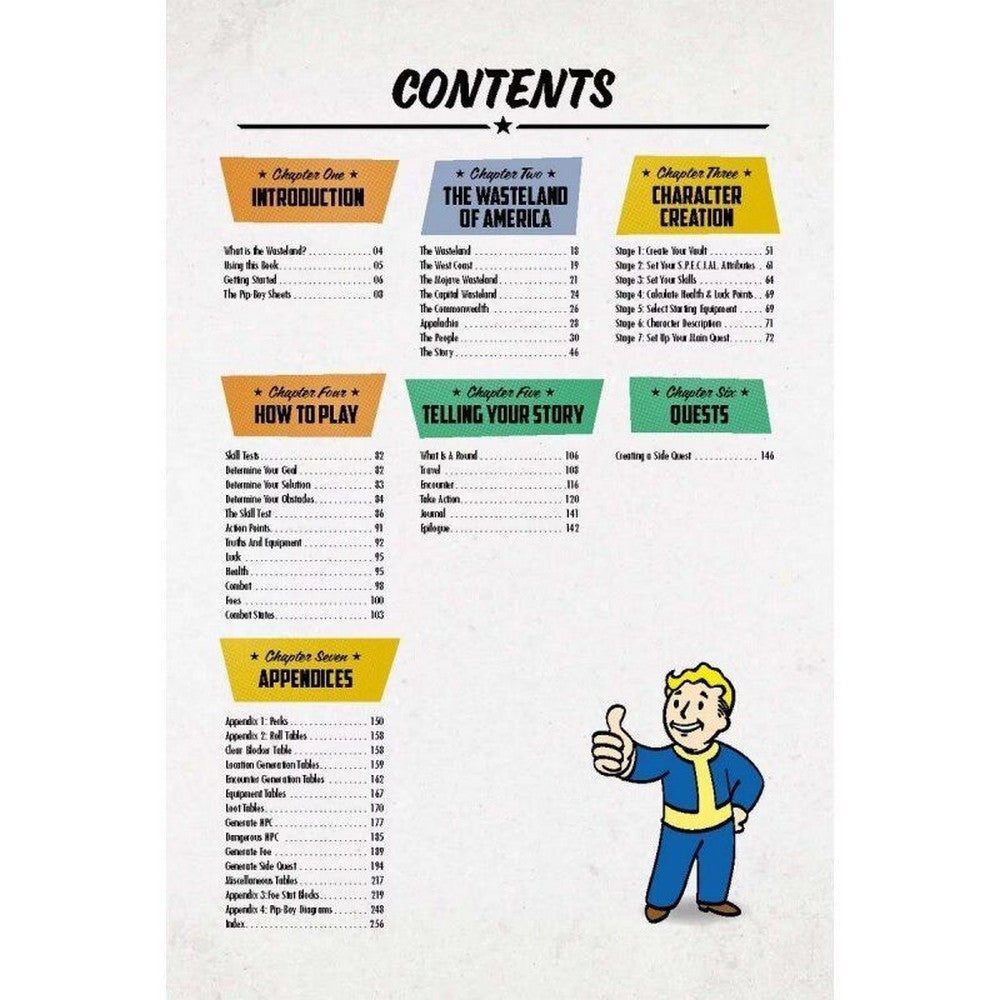 Fallout: Wasteland Wanderer: A Solo Roleplaying Game