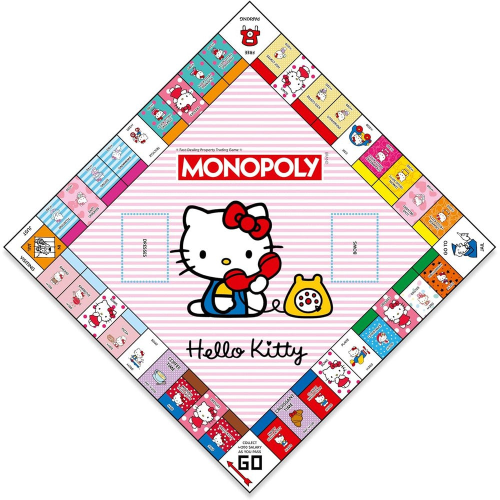 Monopoly Deal Hello Kitty