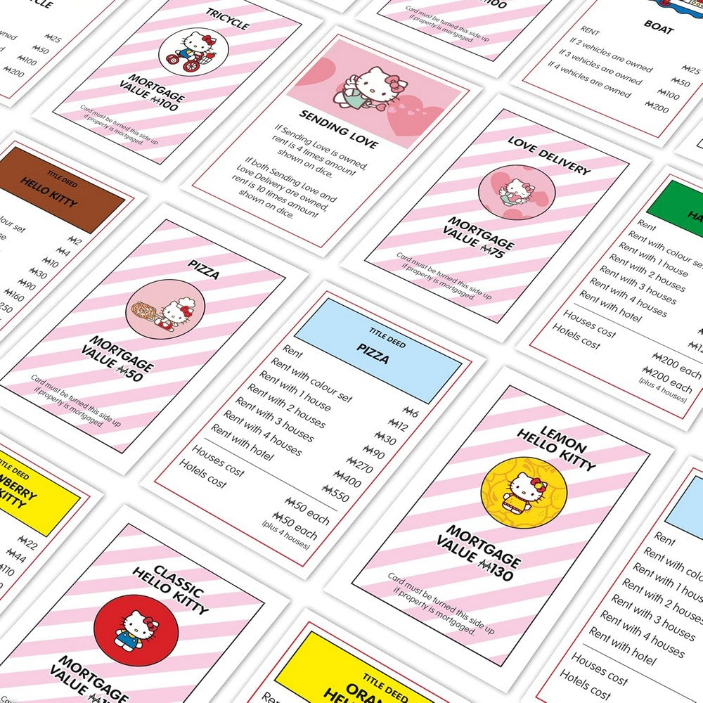 Monopoly Deal Hello Kitty