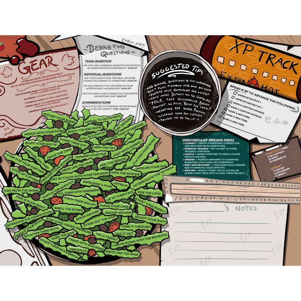 CHEW RPG: Character Menus