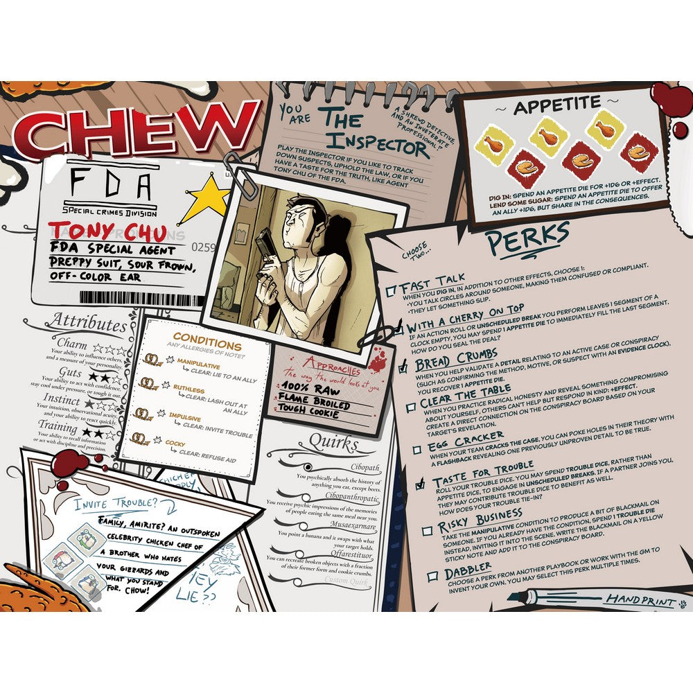CHEW RPG: Character Menus