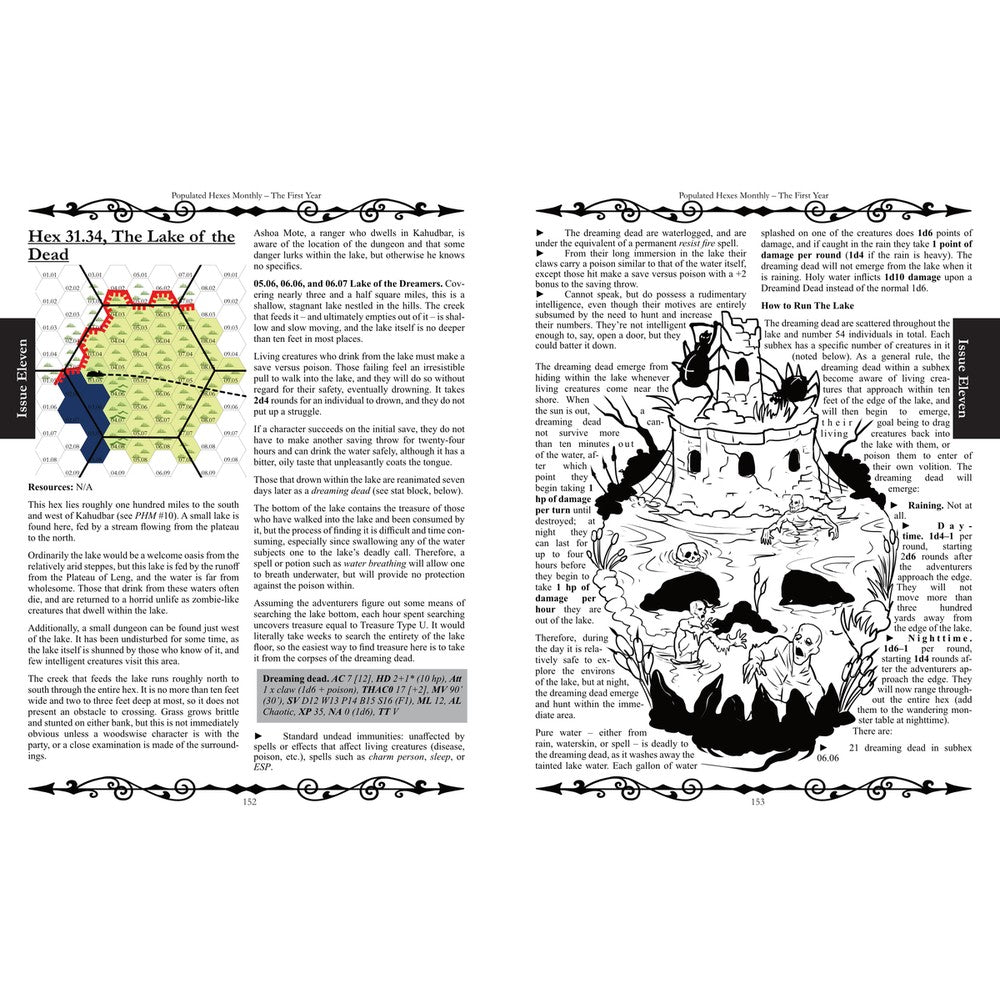 Populated Hexes Monthly Year One