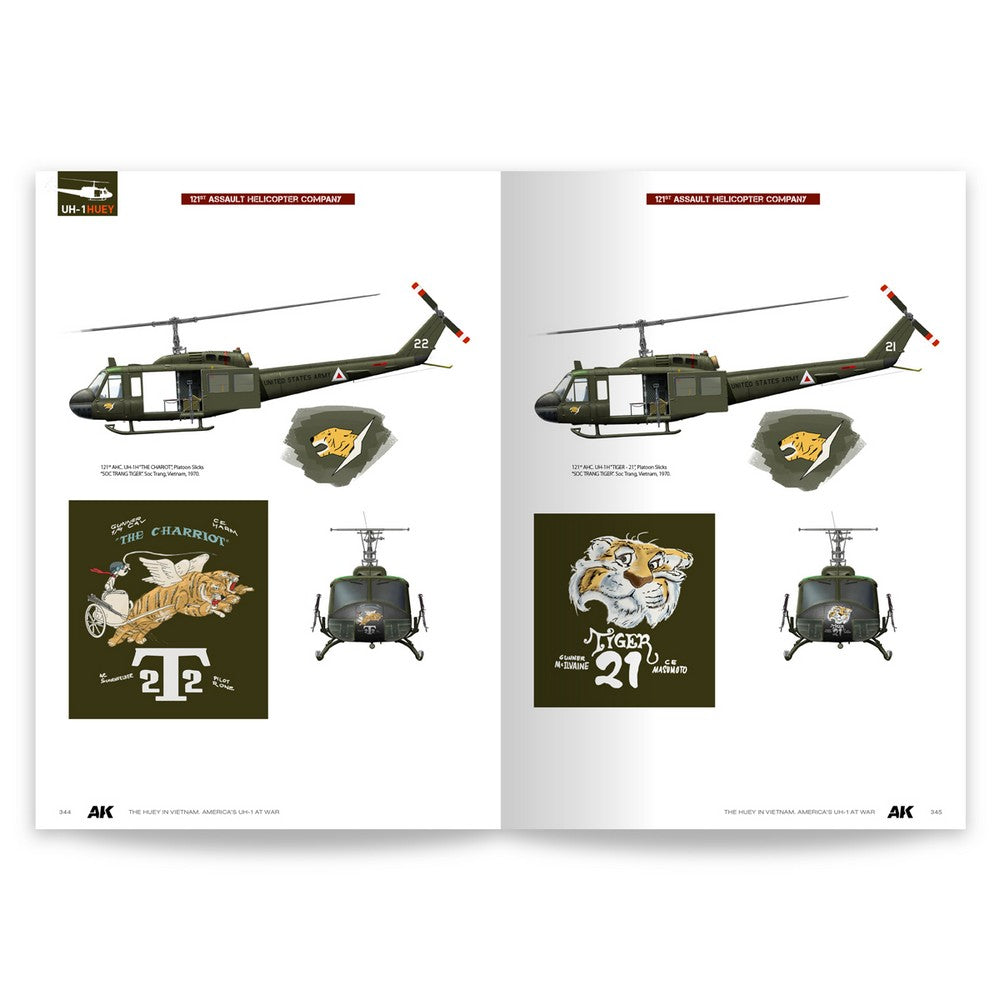 AK Interactive - Books - The Huey In Vietnam America'S Uh-1 At War En