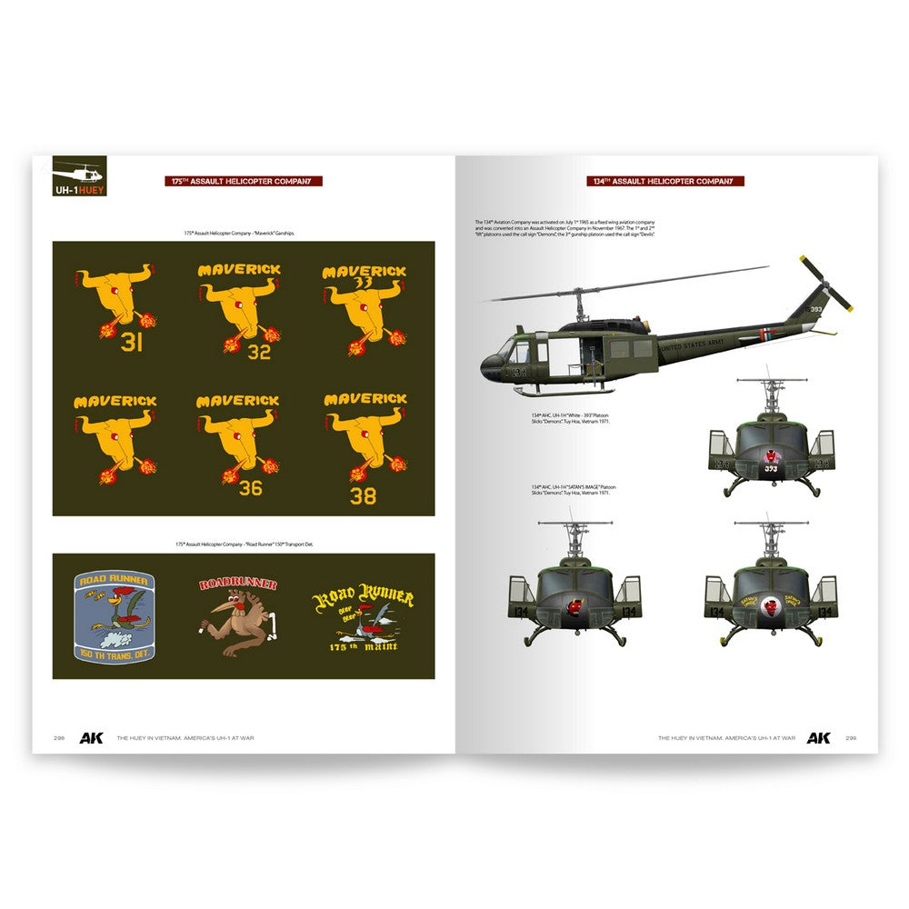 AK Interactive - Books - The Huey In Vietnam America'S Uh-1 At War En