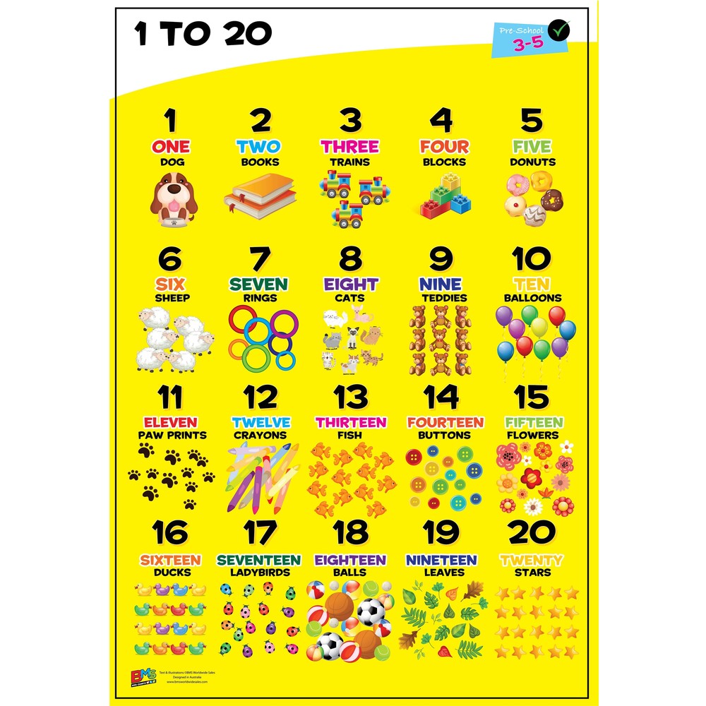 My Wall Chart Pack Preschool