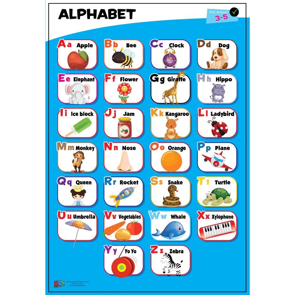 My Wall Chart Pack Preschool