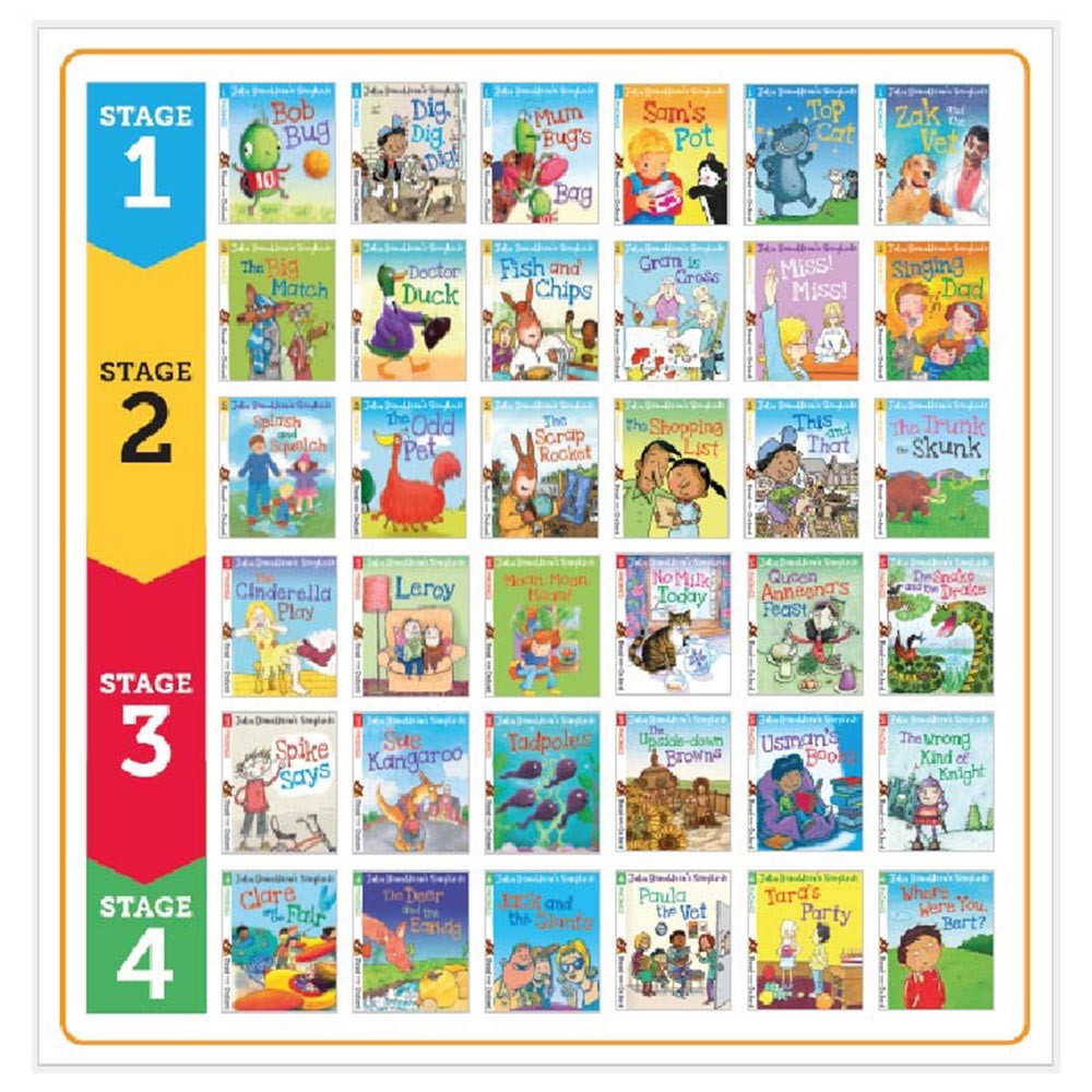 Julia Donaldson's Songbirds Phonics Collection – 36 Books (Stage 1-4)