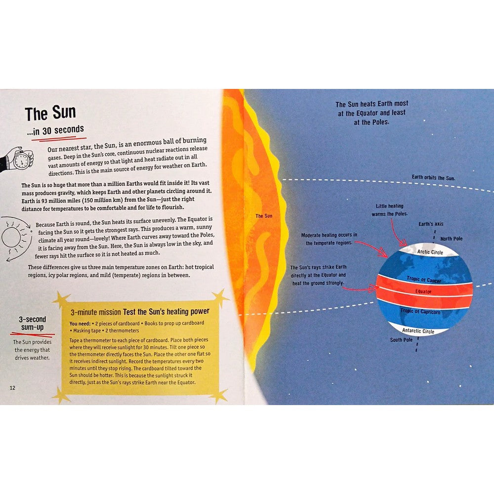 Our World in 30 Seconds (6 Books Set)